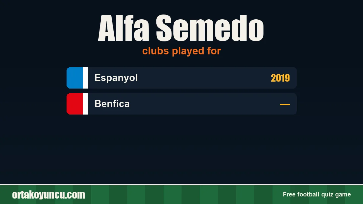 Alfa Semedo: clubs and years