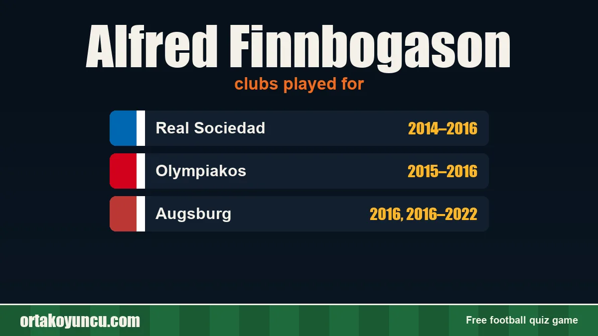 Alfred Finnbogason: clubs and years
