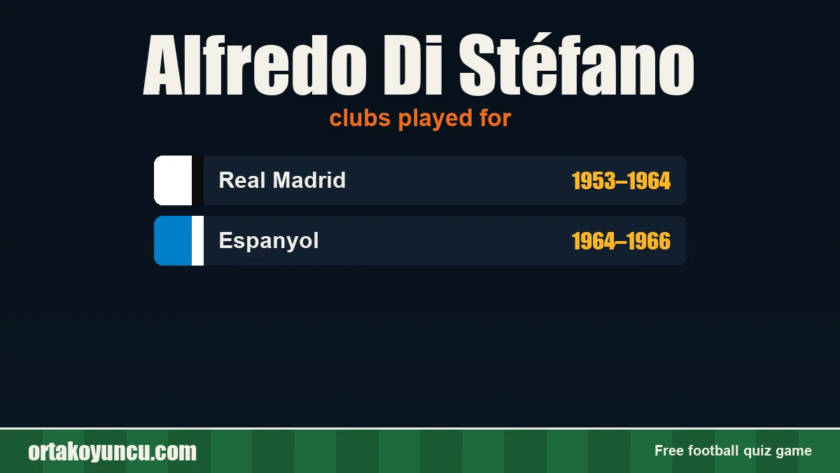 Alfredo Di Stéfano: clubs and years