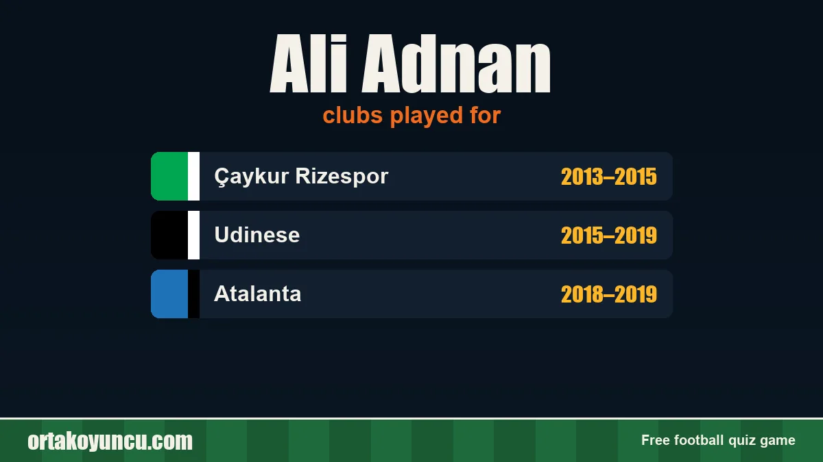 Ali Adnan: clubs and years