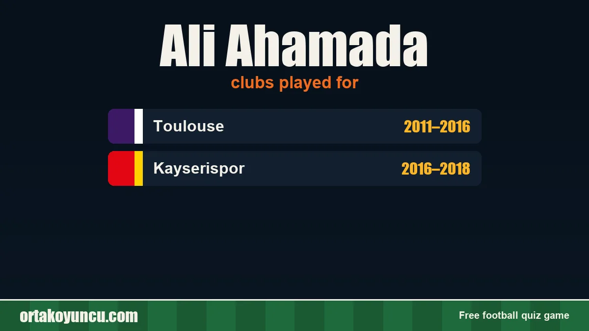 Ali Ahamada: clubs and years