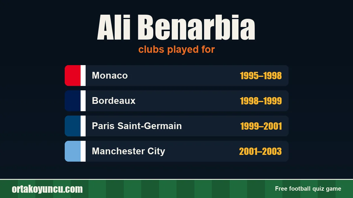 Ali Benarbia: clubs and years