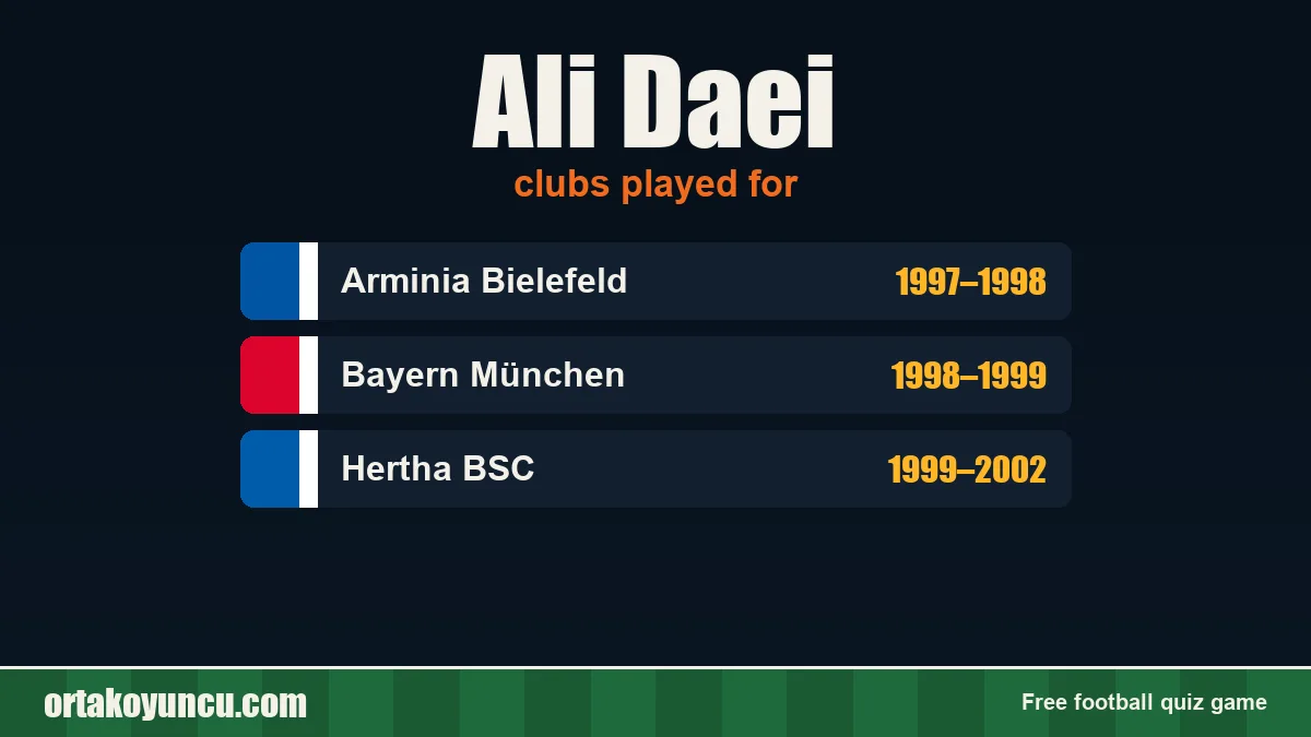 Ali Daei: clubs and years