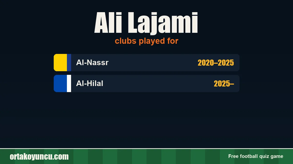 Ali Lajami: clubs and years