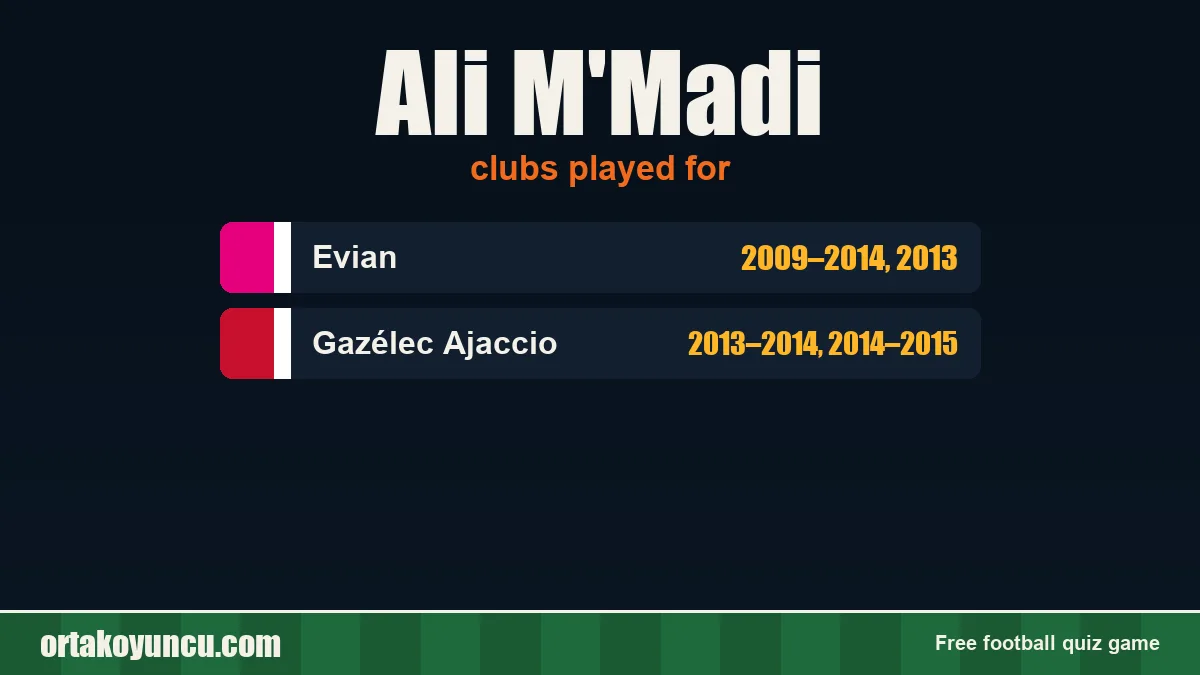 Ali M'Madi: clubs and years