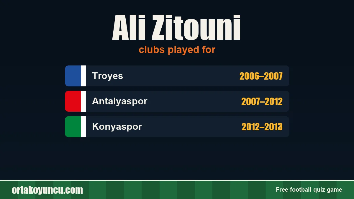 Ali Zitouni: clubs and years