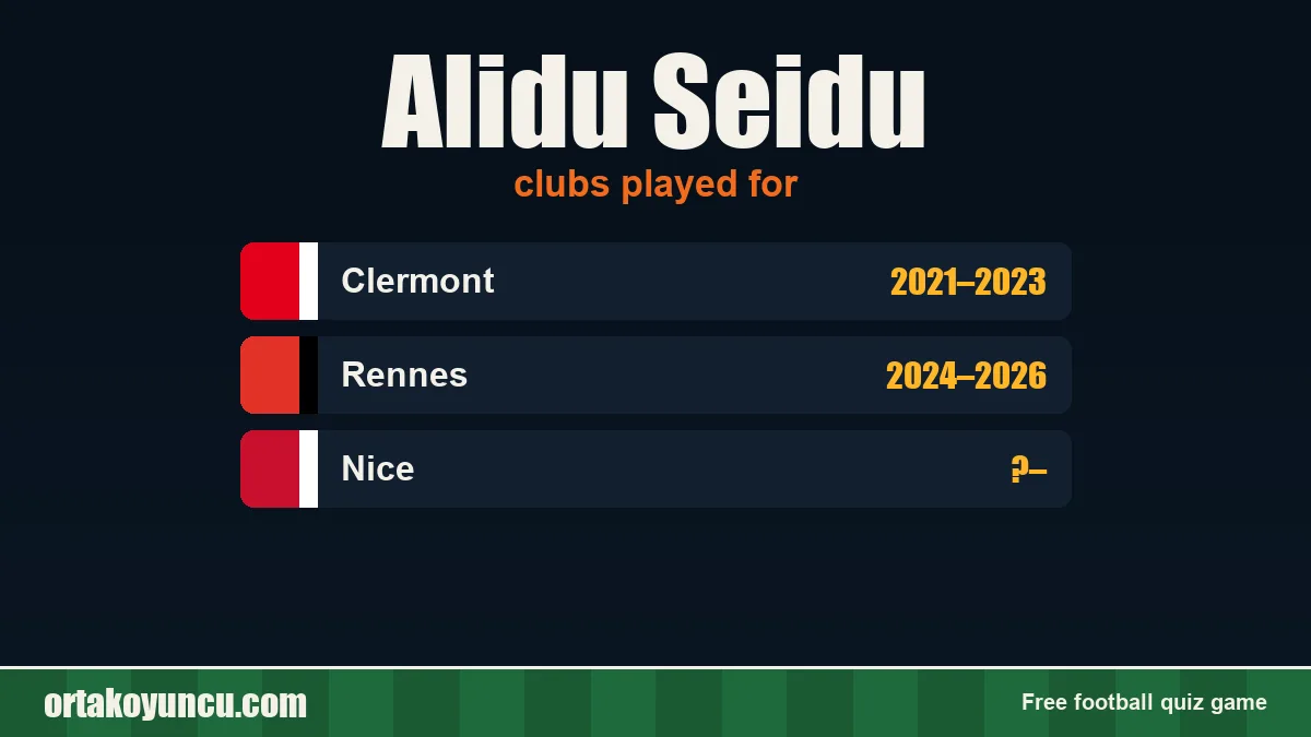 Alidu Seidu: clubs and years