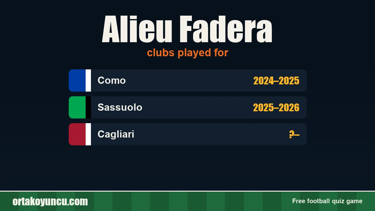 Alieu Fadera: clubs and years
