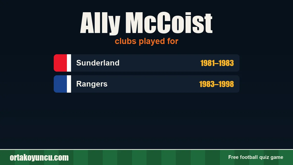 Ally McCoist: clubs and years