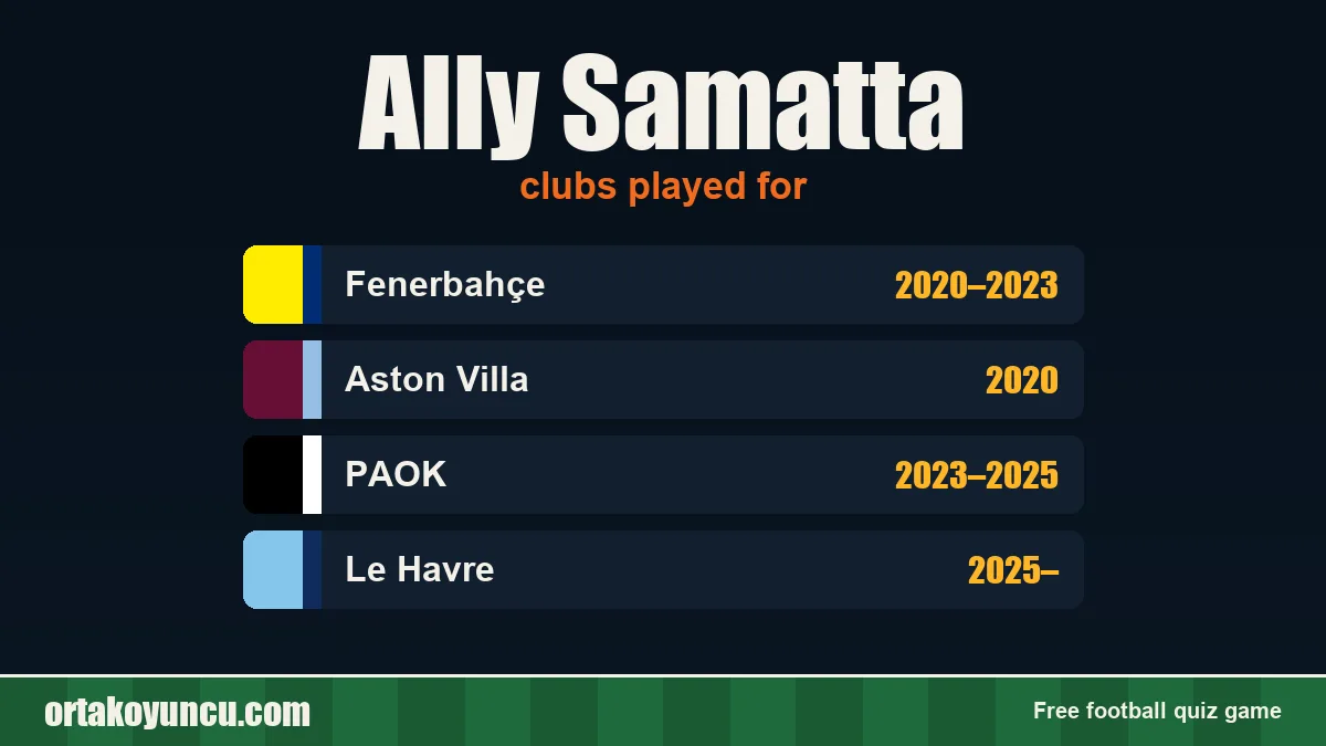 Ally Samatta: clubs and years
