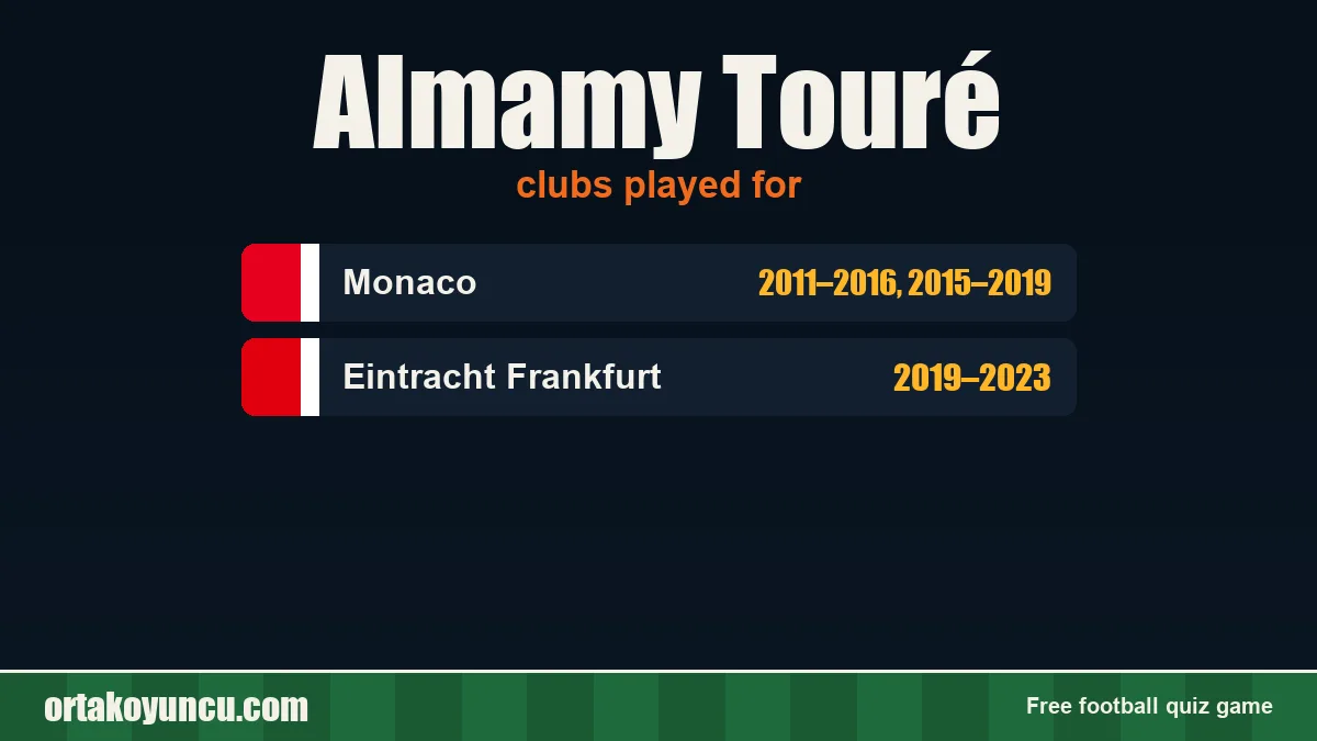 Almamy Touré: clubs and years