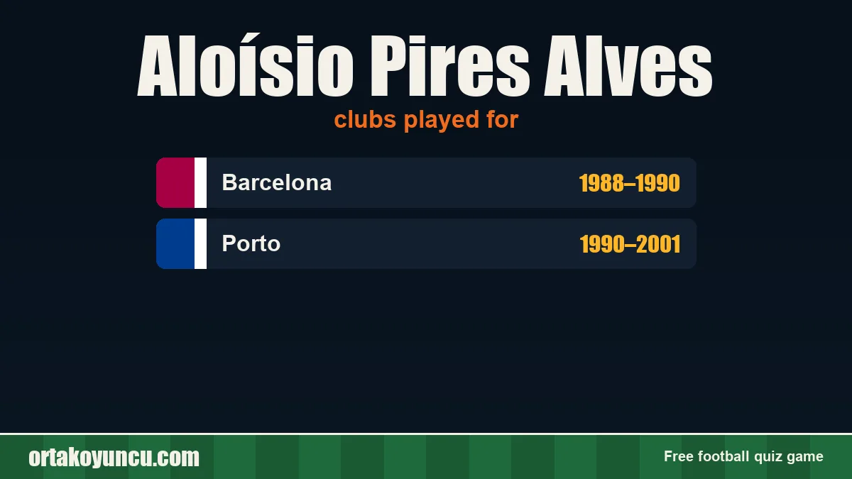 Aloísio Pires Alves: clubs and years