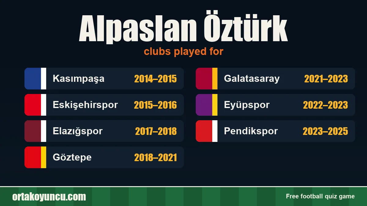 Alpaslan Öztürk: clubs and years