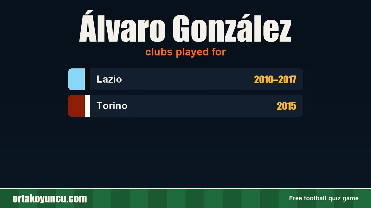 Álvaro González: clubs and years