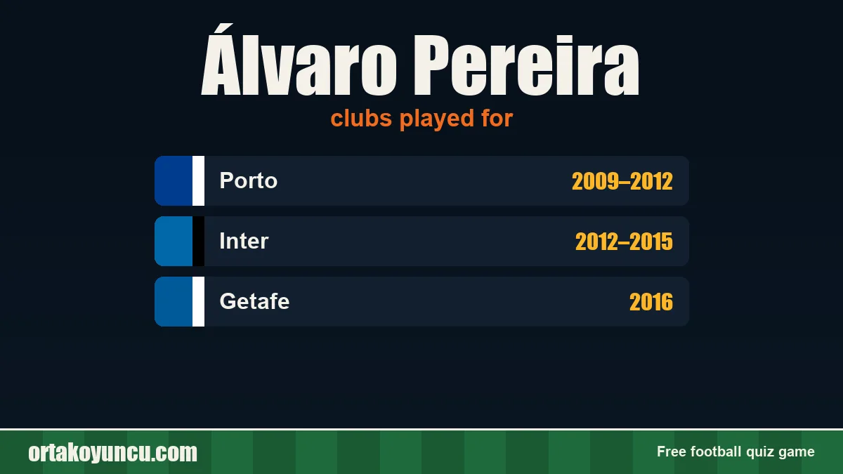 Álvaro Pereira: clubs and years