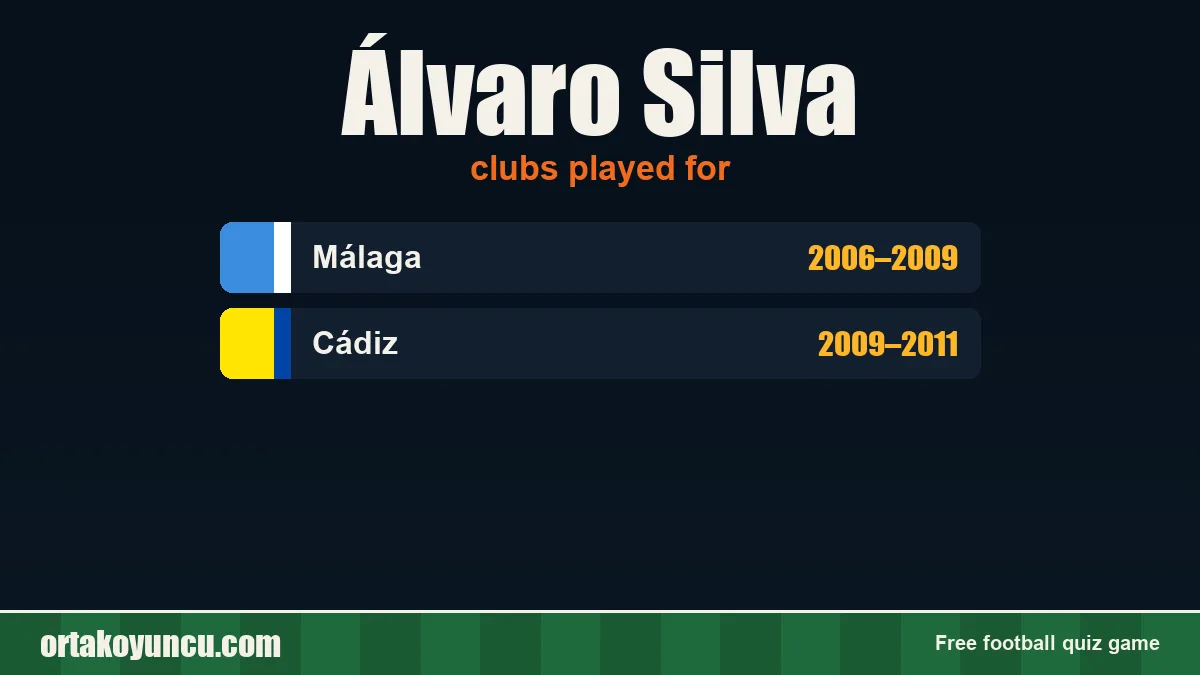 Álvaro Silva: clubs and years