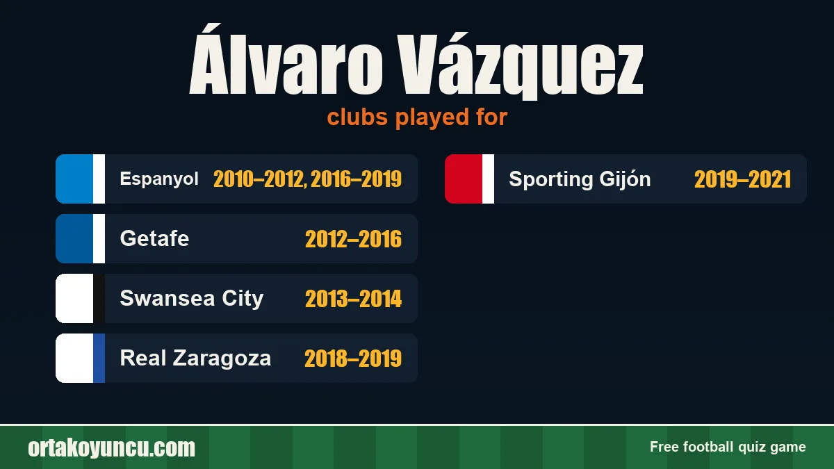 Álvaro Vázquez: clubs and years