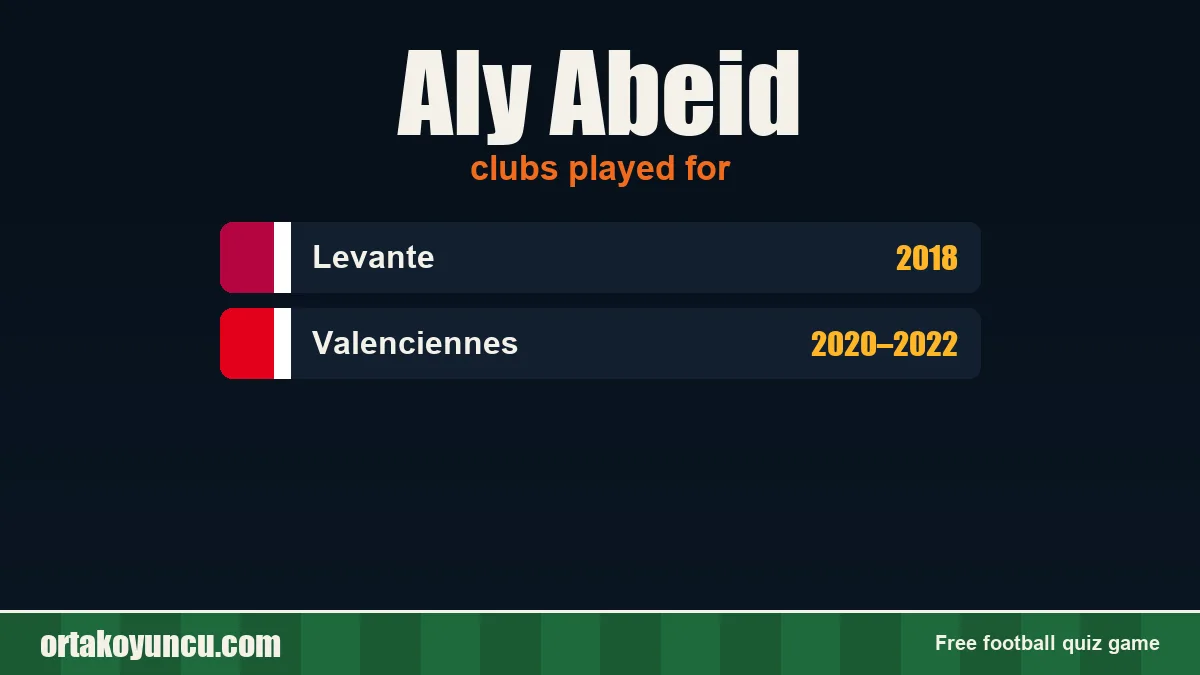 Aly Abeid: clubs and years