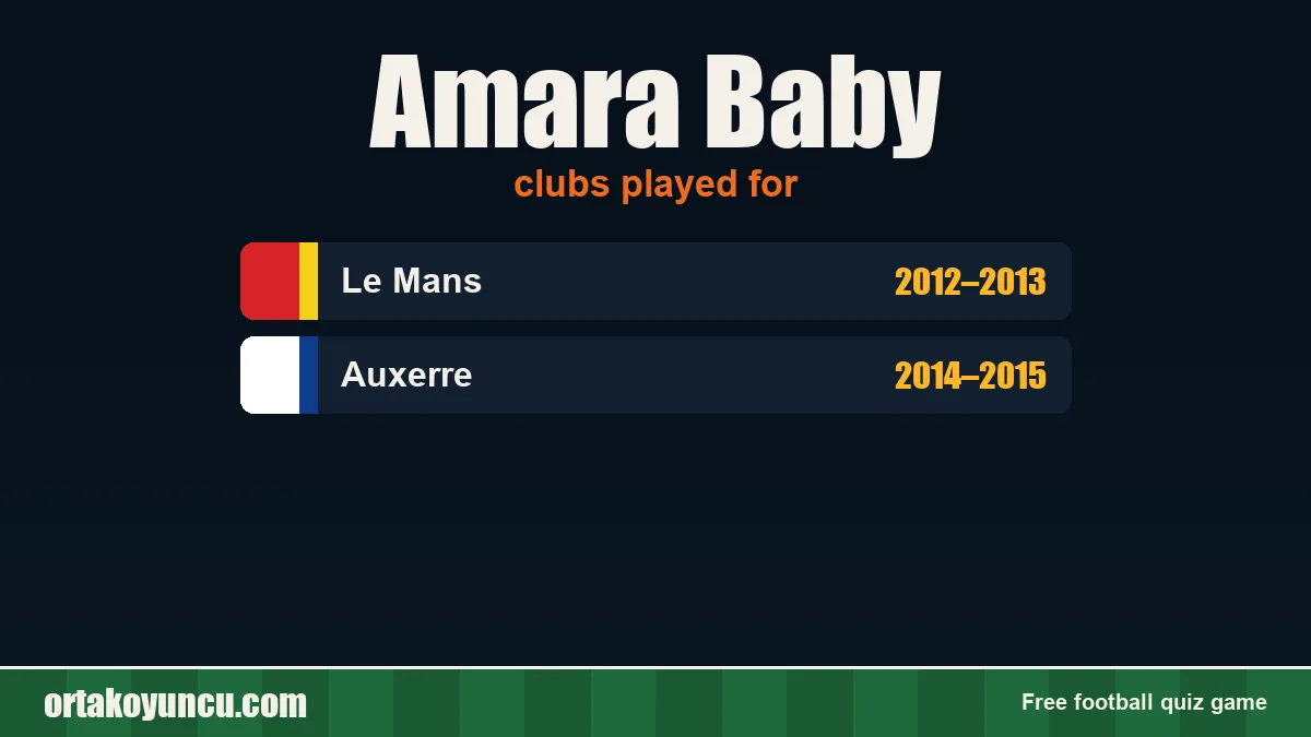 Amara Baby: clubs and years