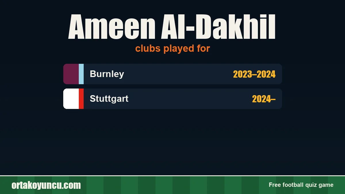 Ameen Al-Dakhil: clubs and years