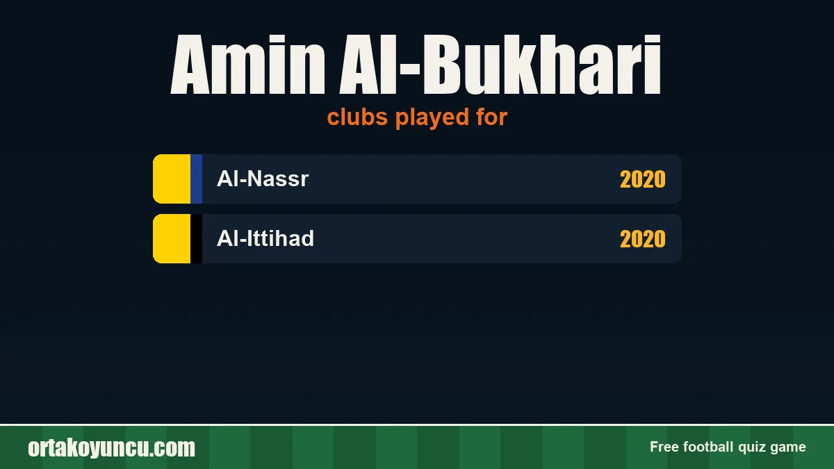 Amin Al-Bukhari: clubs and years