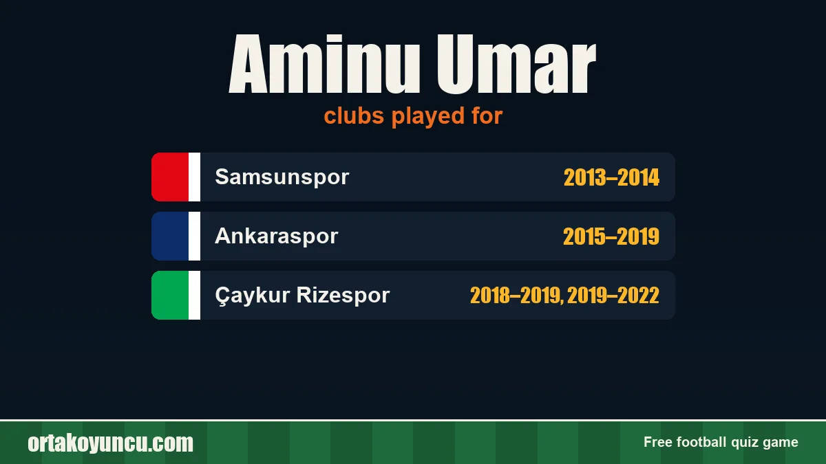 Aminu Umar: clubs and years