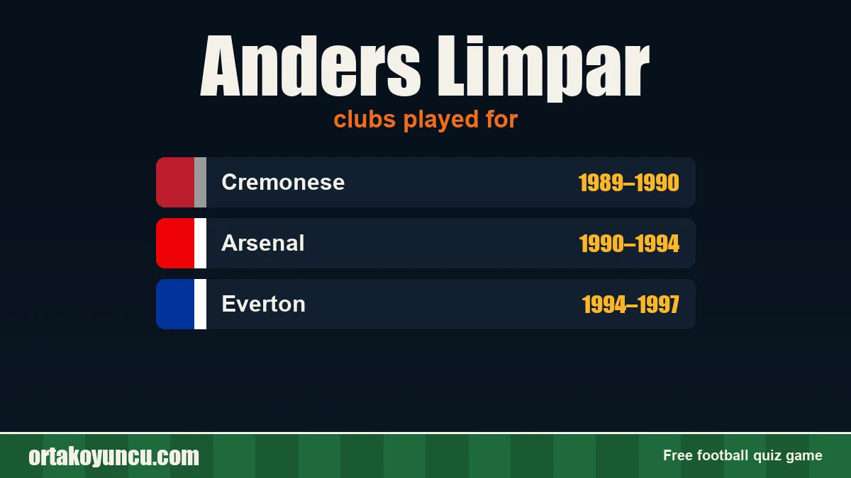 Anders Limpar: clubs and years