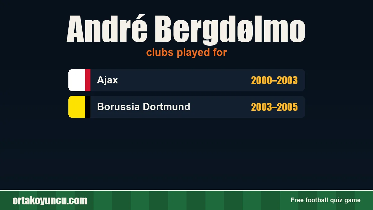 André Bergdølmo: clubs and years