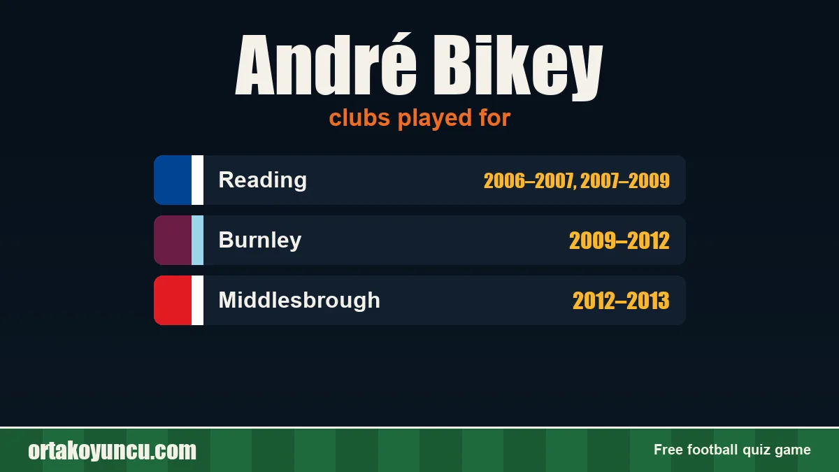 André Bikey: clubs and years