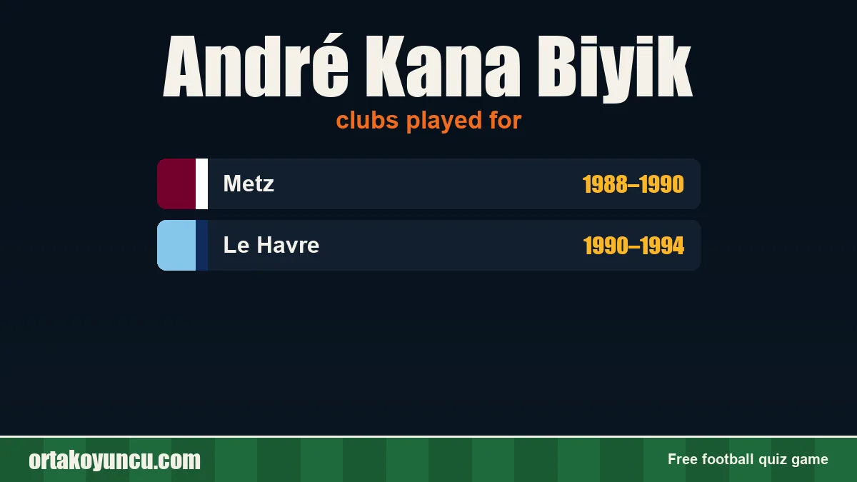André Kana Biyik: clubs and years