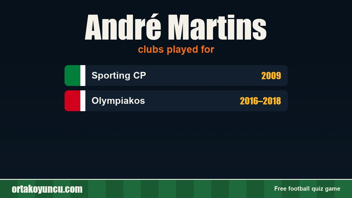 André Martins: clubs and years
