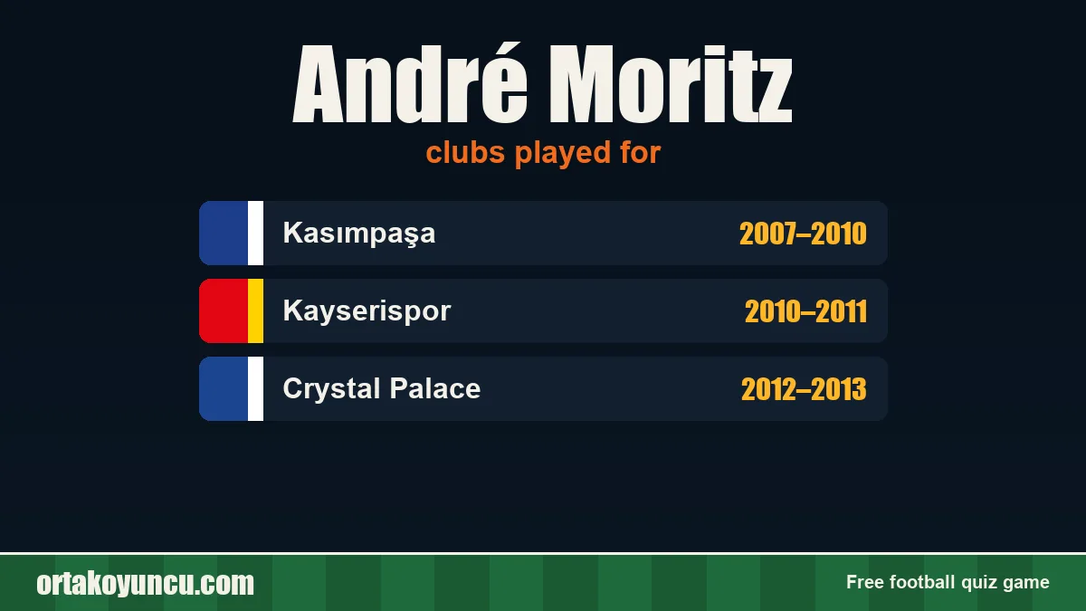 André Moritz: clubs and years