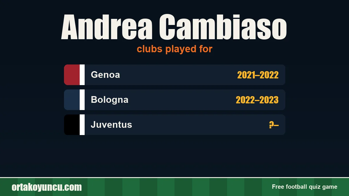 Andrea Cambiaso: clubs and years