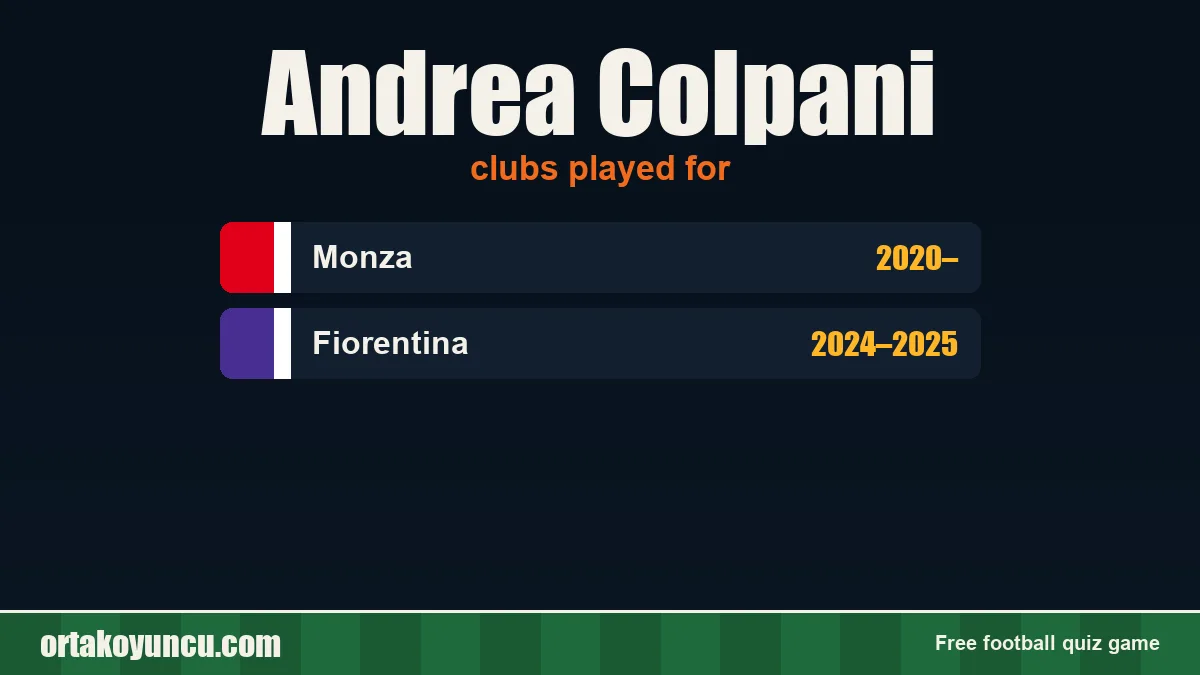 Andrea Colpani: clubs and years