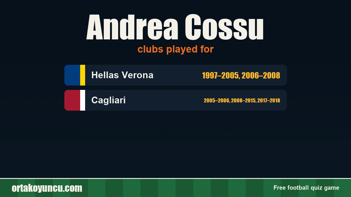 Andrea Cossu: clubs and years