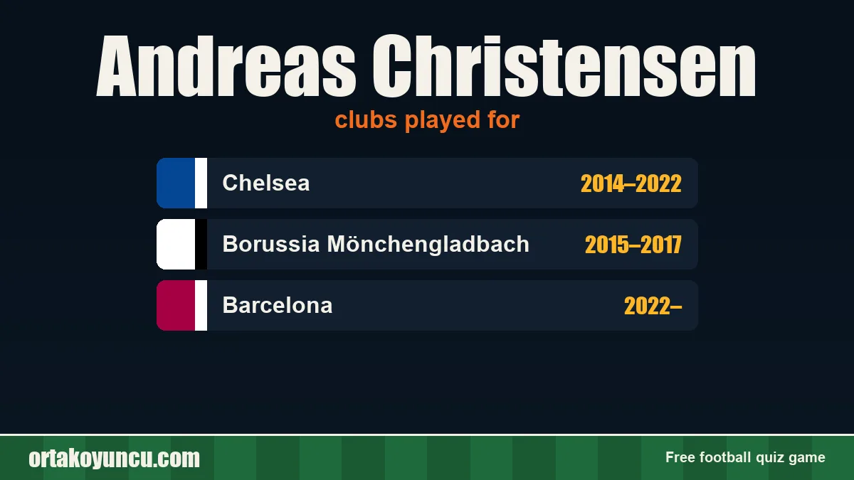 Andreas Christensen: clubs and years
