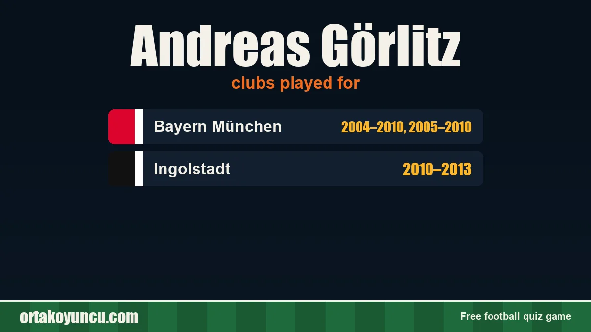 Andreas Görlitz: clubs and years