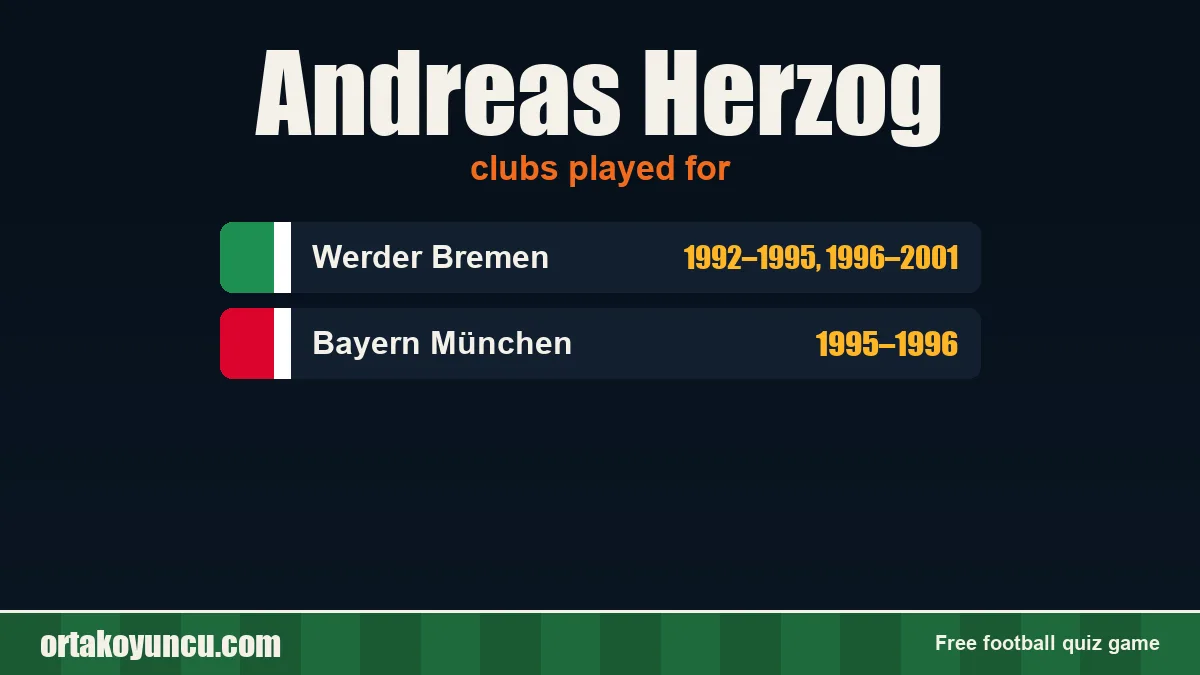 Andreas Herzog: clubs and years
