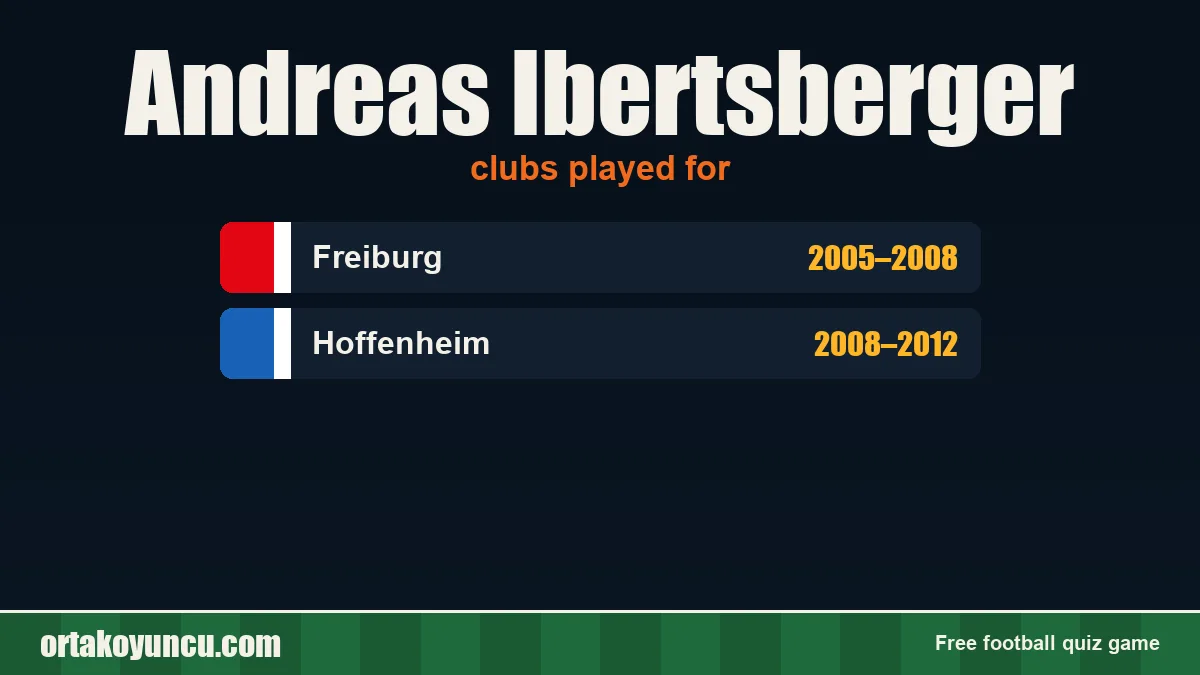Andreas Ibertsberger: clubs and years