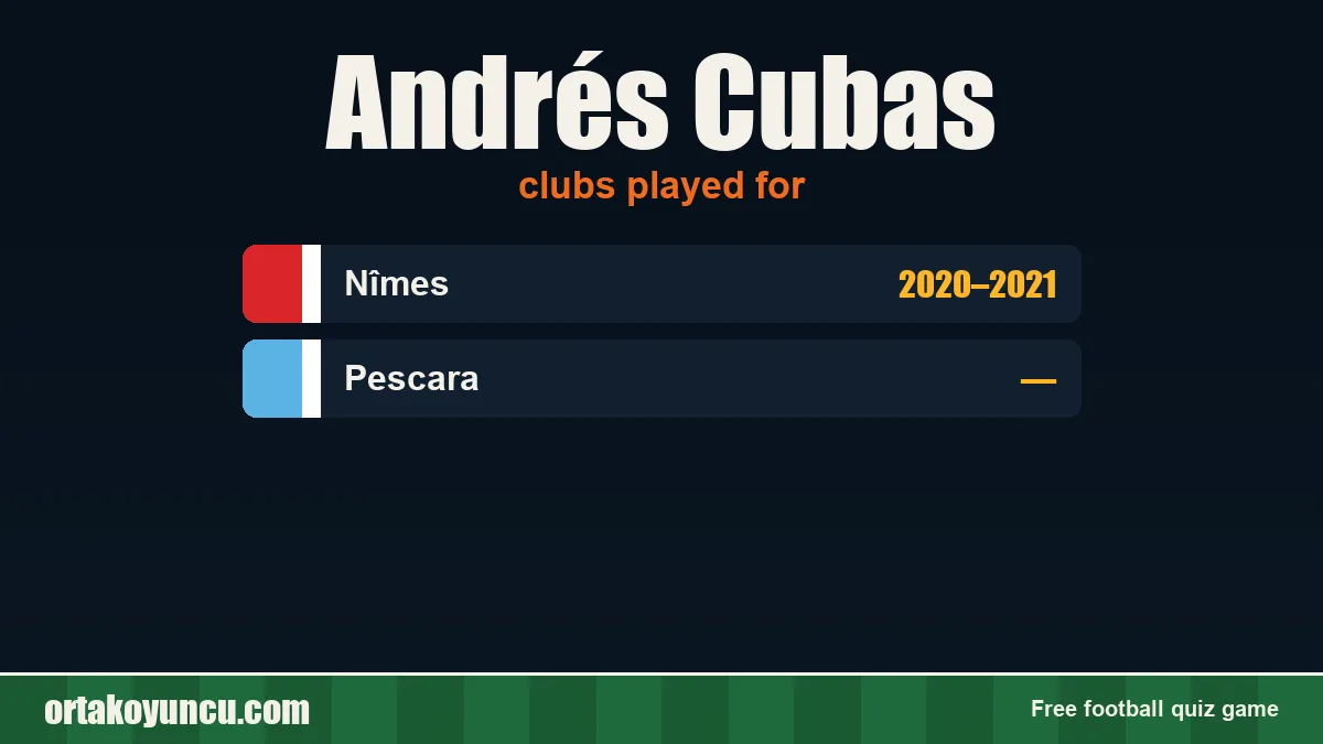 Andrés Cubas: clubs and years