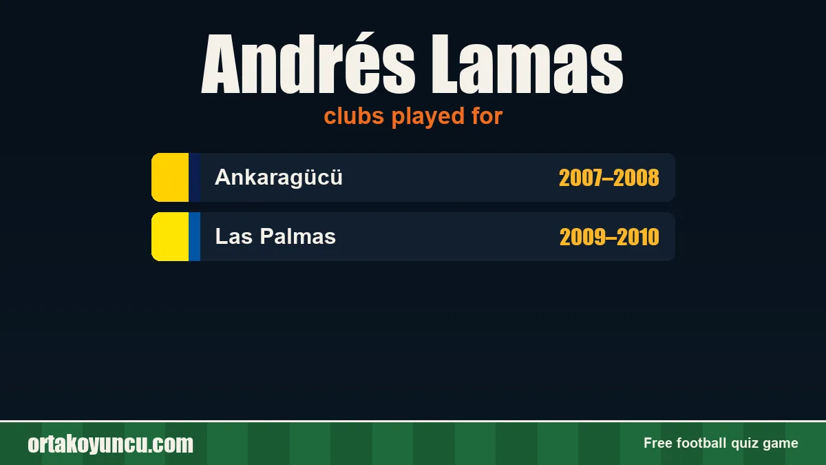 Andrés Lamas: clubs and years