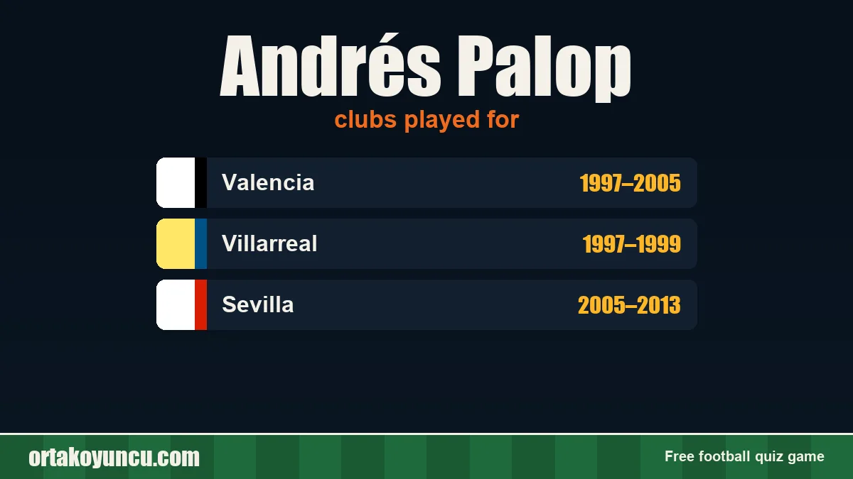 Andrés Palop: clubs and years