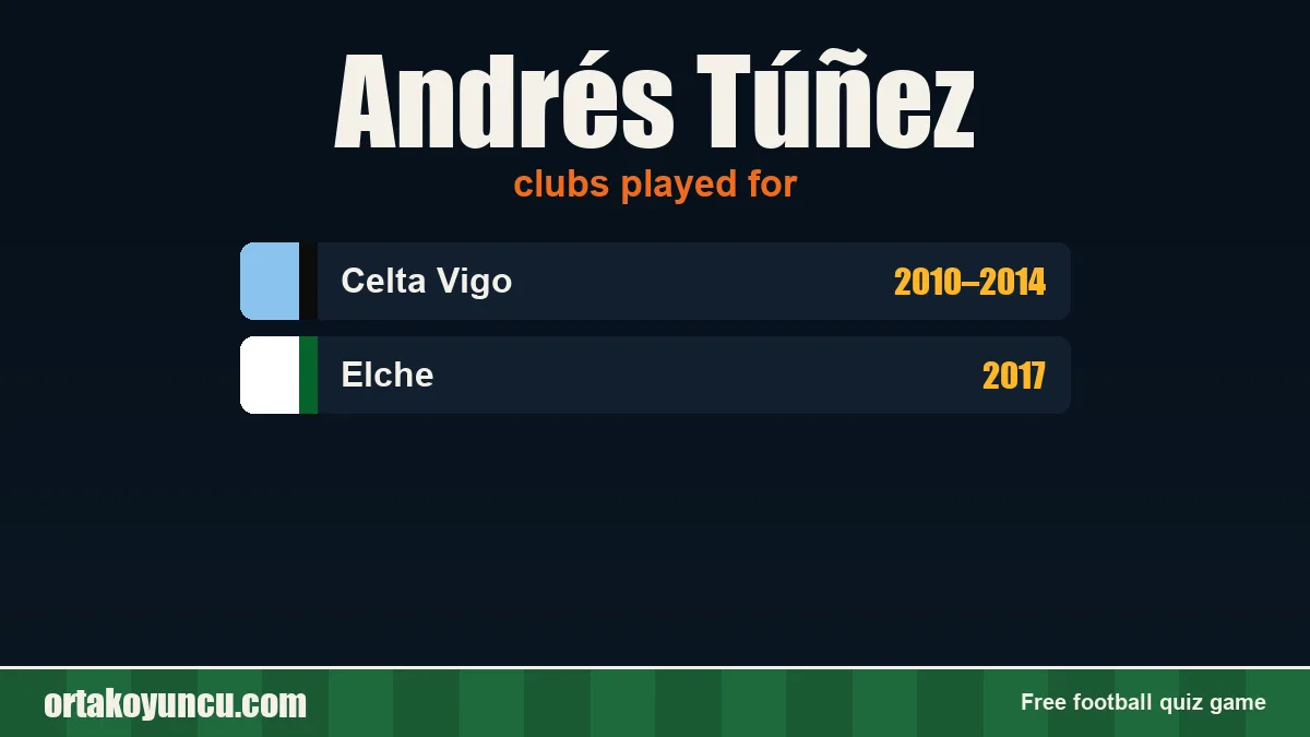 Andrés Túñez: clubs and years
