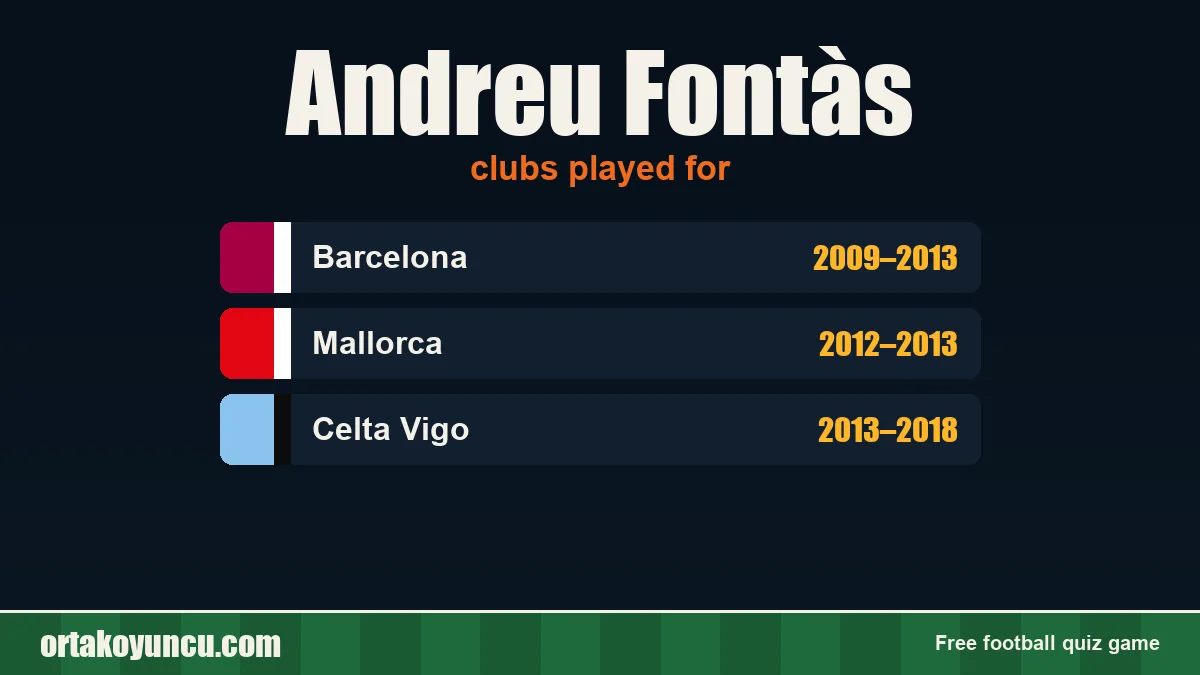 Andreu Fontàs: clubs and years