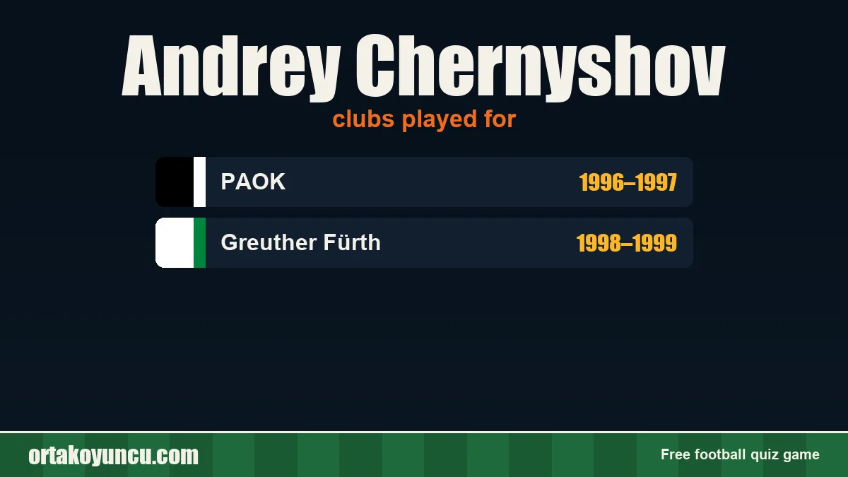 Andrey Chernyshov: clubs and years