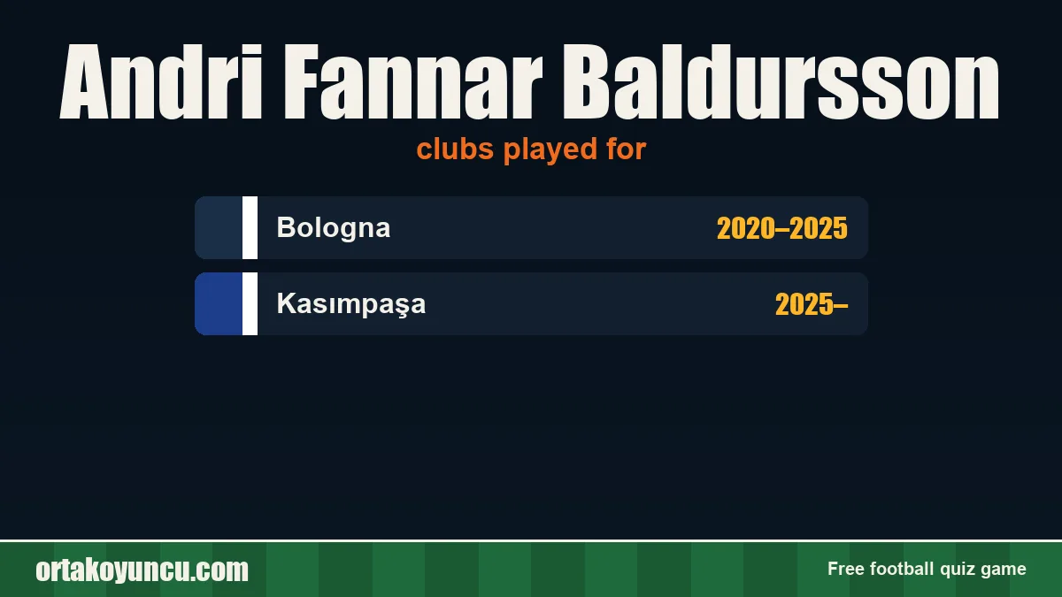 Andri Fannar Baldursson: clubs and years