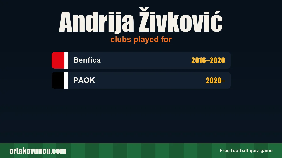 Andrija Živković: clubs and years