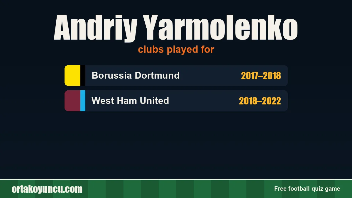 Andriy Yarmolenko: clubs and years