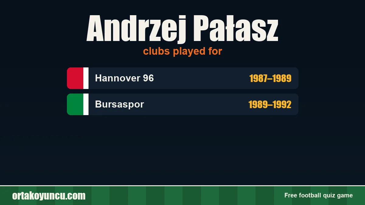 Andrzej Pałasz: clubs and years