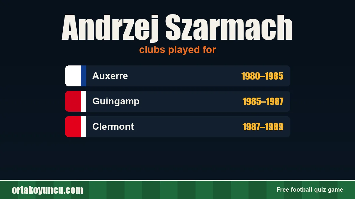 Andrzej Szarmach: clubs and years